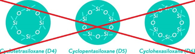 Cykliska silikoner hydrokolloid